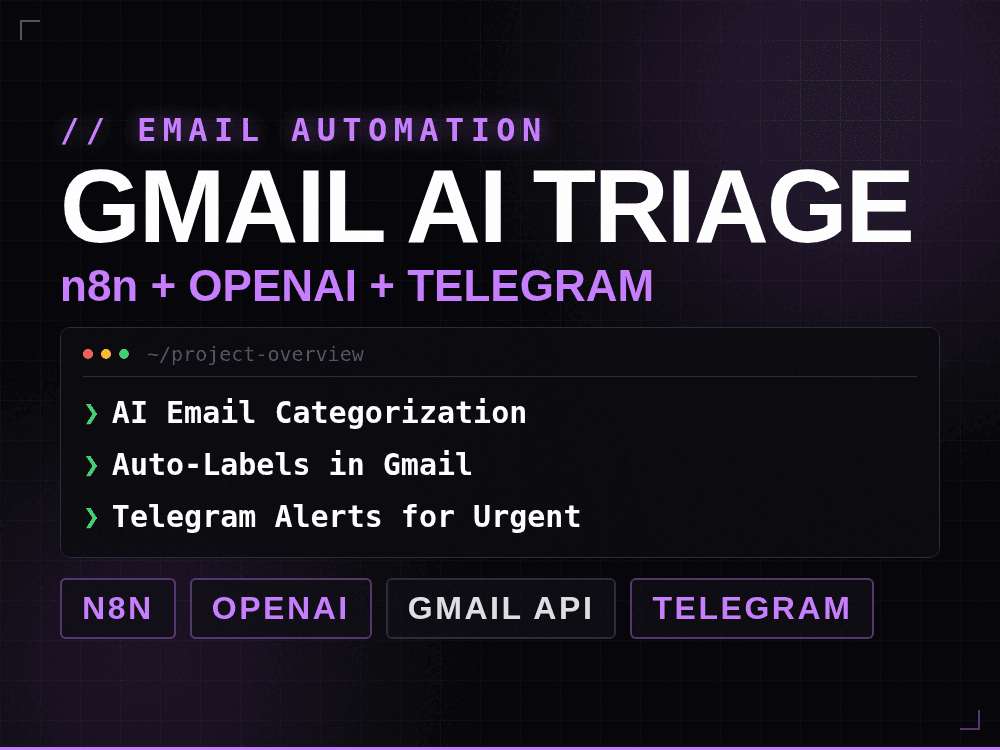 GMAIL AI TRIAGE