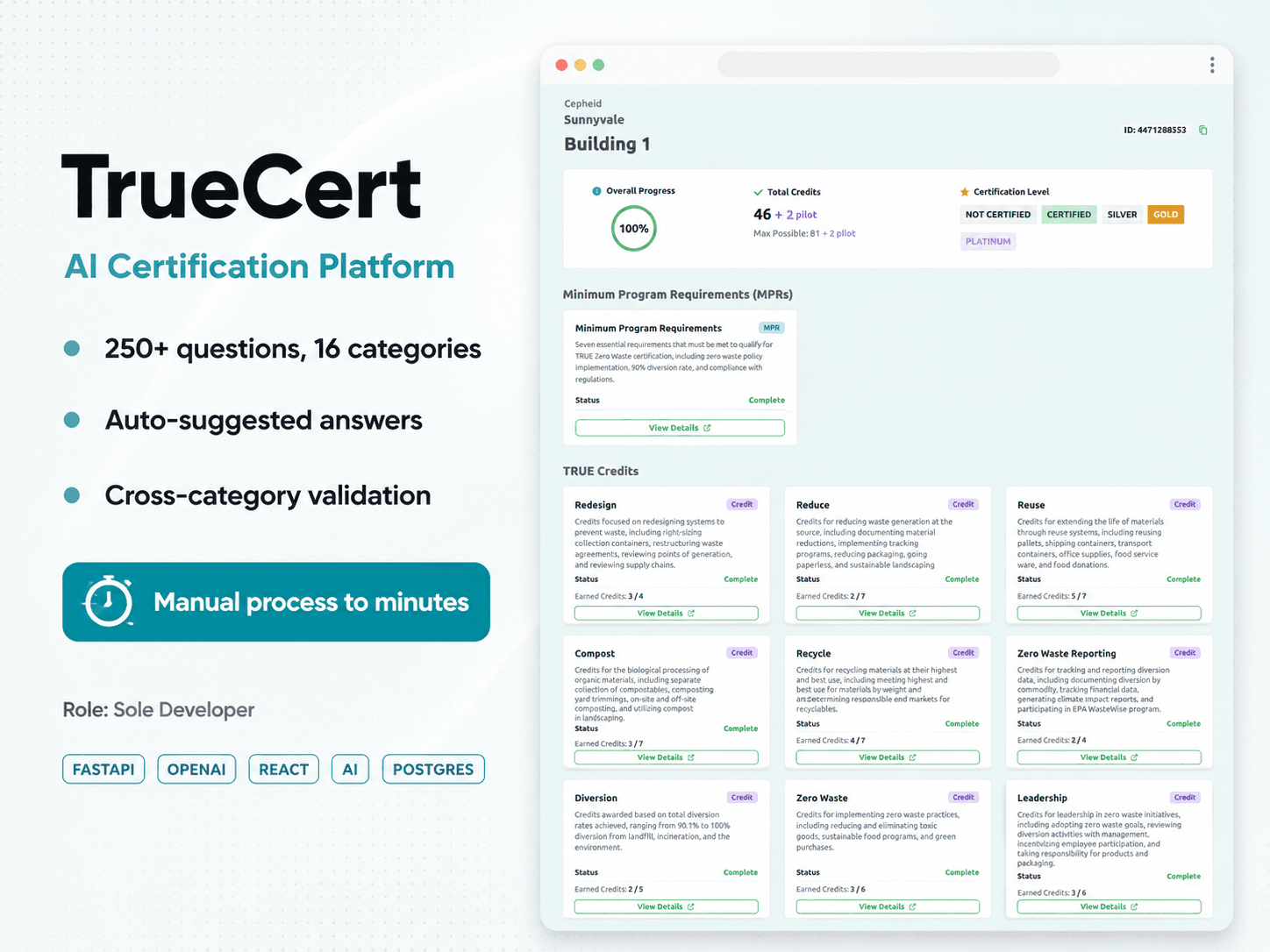 TrueCert, AI Certification Platform
